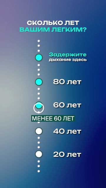 СРОЧНО проверьте свои легкие! #легкие #дыхание #здоровье