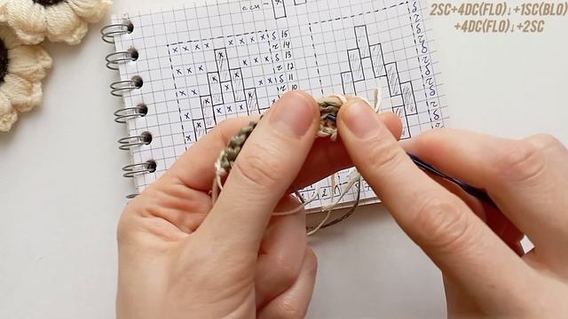 Мозаичное вязание крючком🤍 + учимся читать схемы🧶 Простая и красивая техника. Crochet Mosaic With 💞