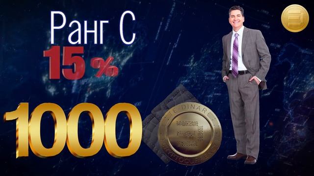 E-Dinar Coin. Новости
