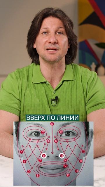 ИЗБАВЬТЕСЬ от морщин за 1 МИНУТУ! #самомассаж #морщины #омоложение