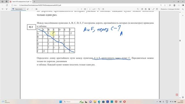 Задание 4. Зачет