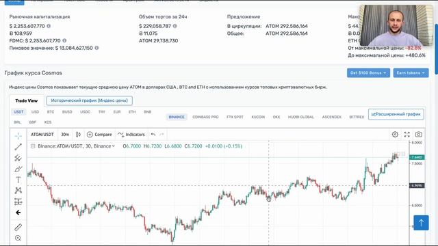 COSMOS (ATOM) ОБЗОР ПРОЕКТА / ПОЧЕМУ ЕГО ПОКУПАЮТ КРУПНЫЕ ФОНДЫ