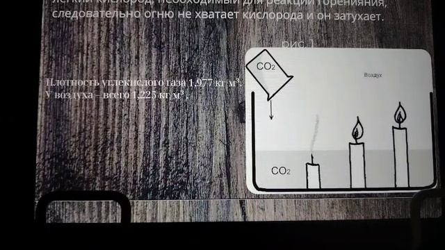СоловьёвИванАлексеевич_Задача2
