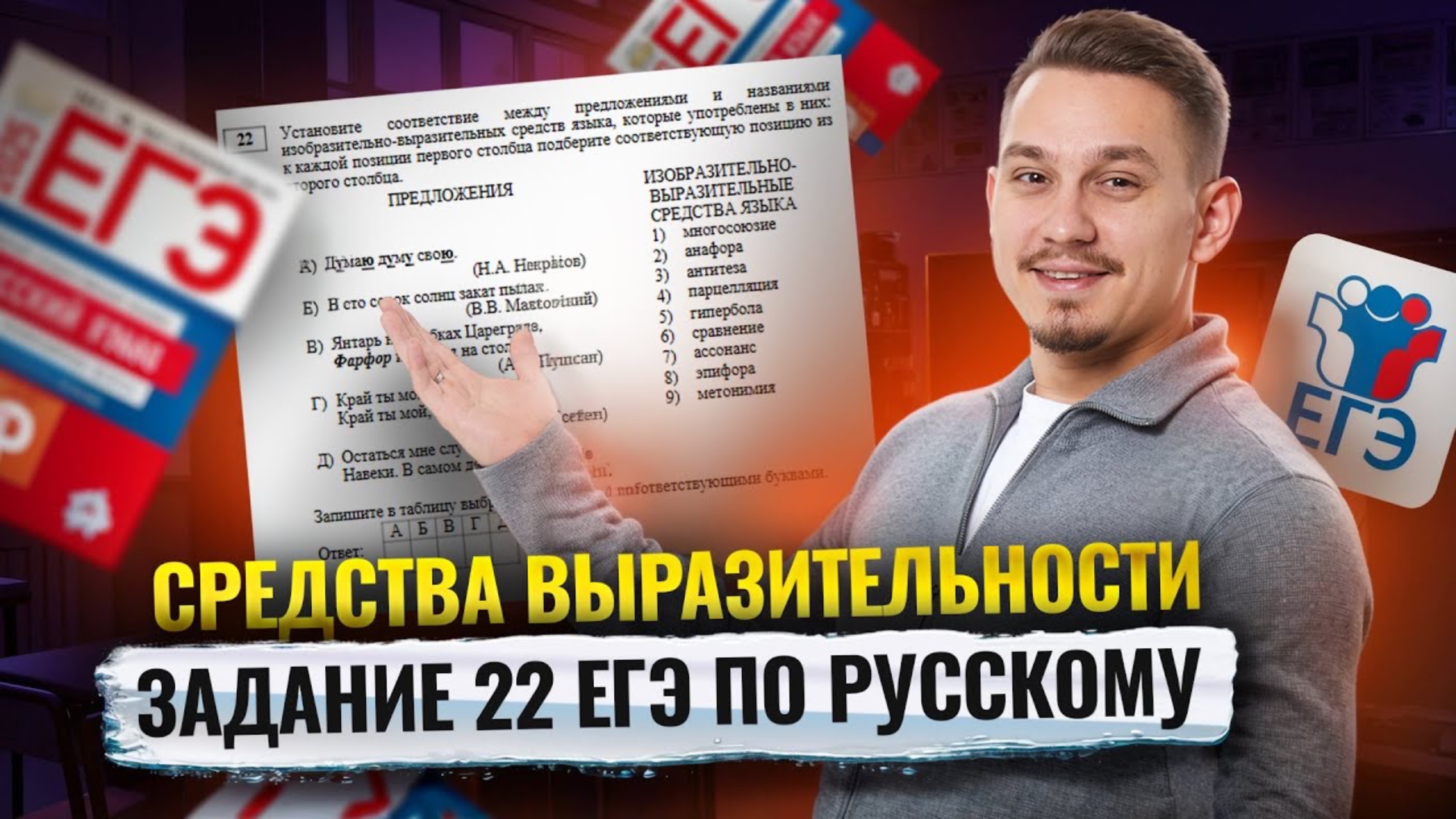 Задание 22 на ЕГЭ по русскому языку: Средства выразительности | Умскул