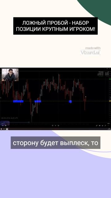 Как крупные инвесторы используют ложные пробои на Forex?