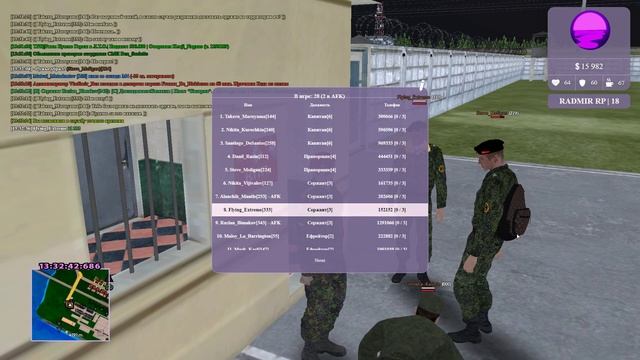 Не адекват.