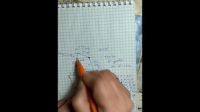 Расчет рукава реглан