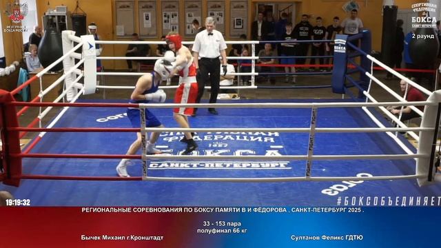 153 пф 66 кг Бычек Михаил г.Кронштадт Султанов Феликс ГДТЮ