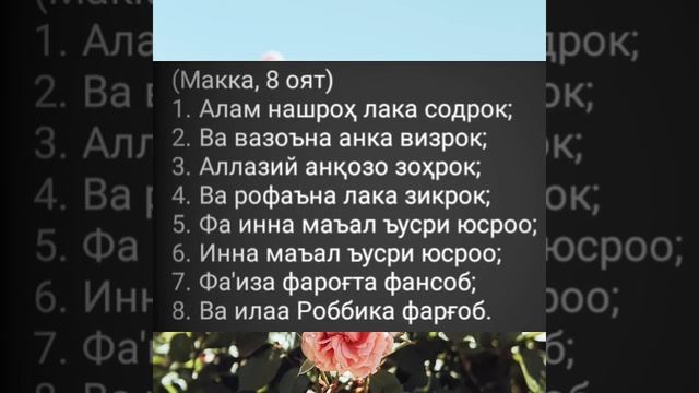 Шарх сураси