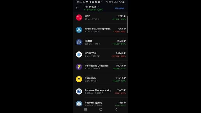 Портфель растёт растёт уже больше 100тр