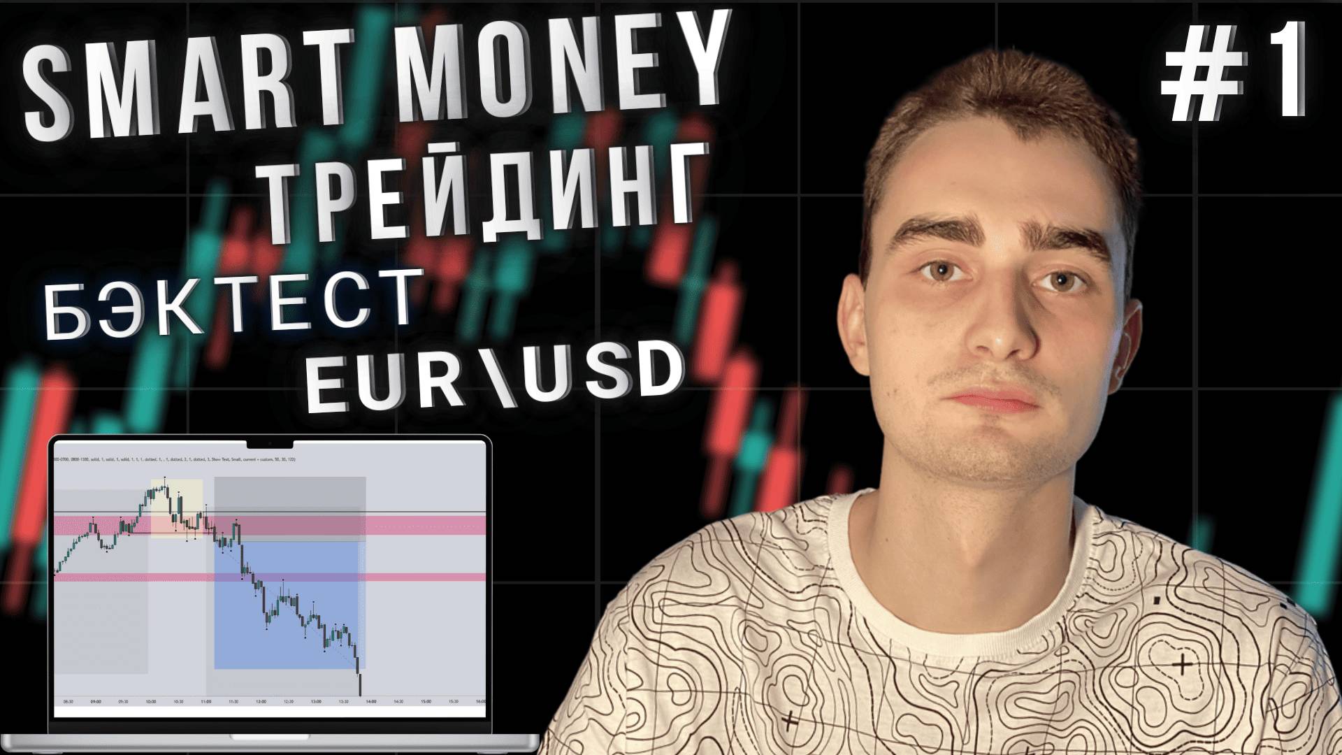 Бэктест EUR/USD по стратегии Smart Money | Пошаговый разбор + результаты