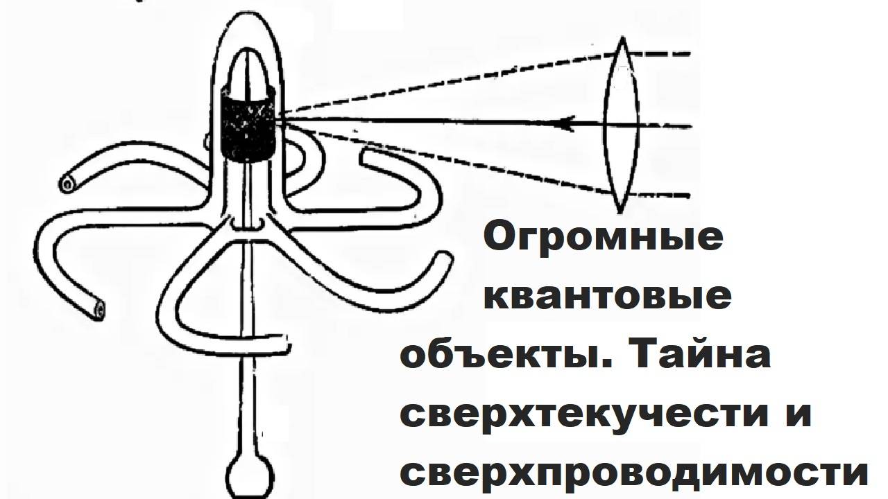Огромные квантовые объекты. Тайна сверхтекучести и сверхпроводимости