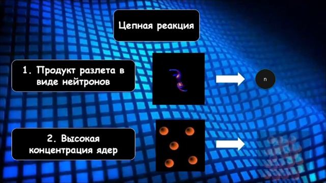 Как работает ядерная бомба.