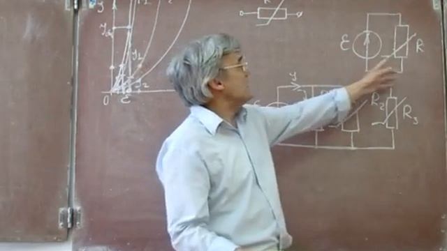 Лекция 32. Графический метод расчета нелинейных цепей.