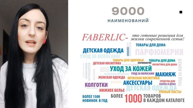 Cуть би3нeca в FL