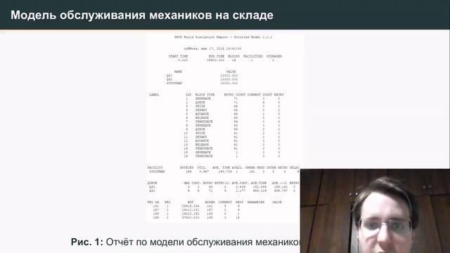 Имитационное моделирование. Лабораторная работа 15. Защита презентации
