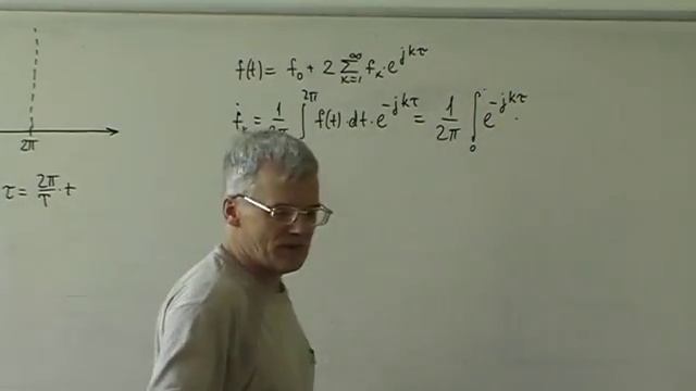 Лекция 52. Спектр короткого импульса