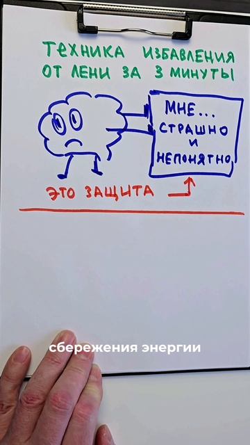 Техника избавления от лени за 3 минуты