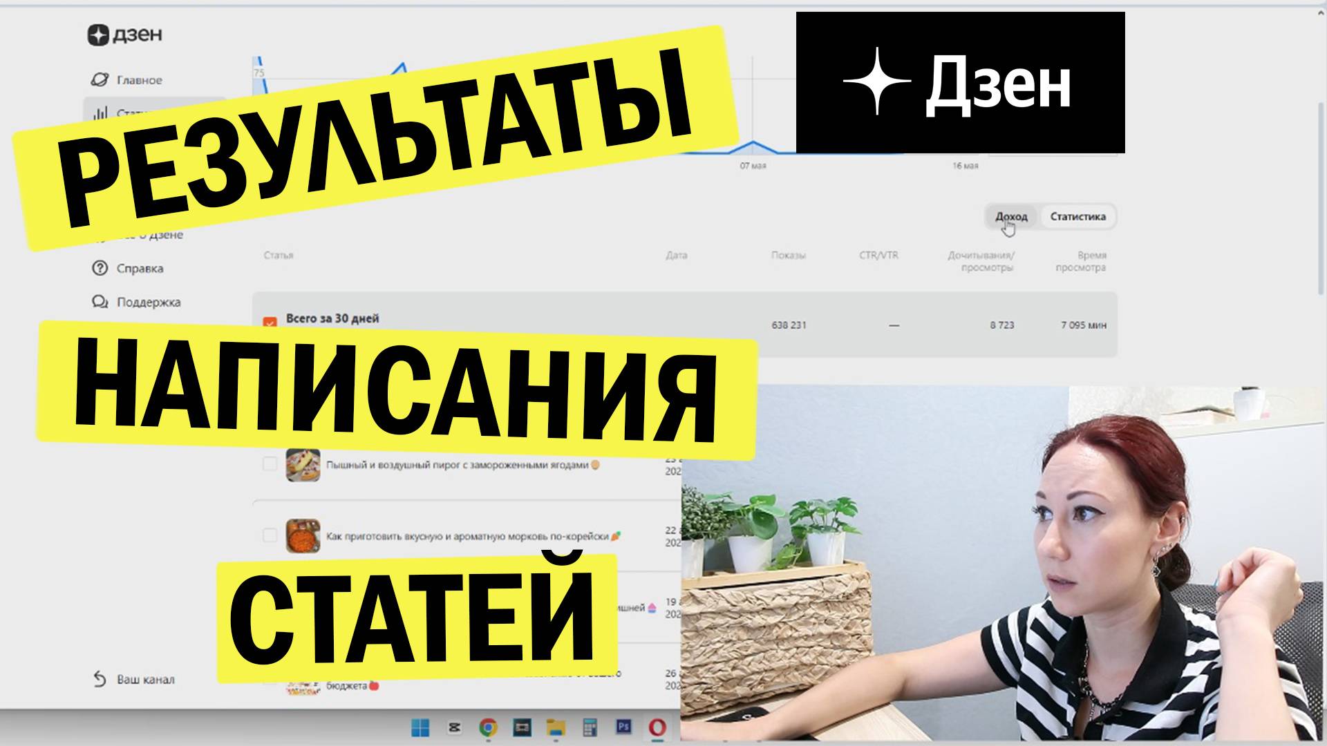 Результаты написания статей на дзен. Смотрим несколько каналов
