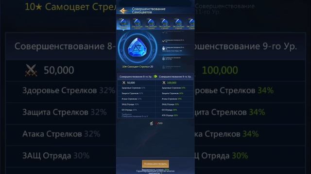 Усовершенствование