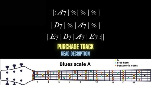 Medium Fast Straight  Blues Backing Track in A