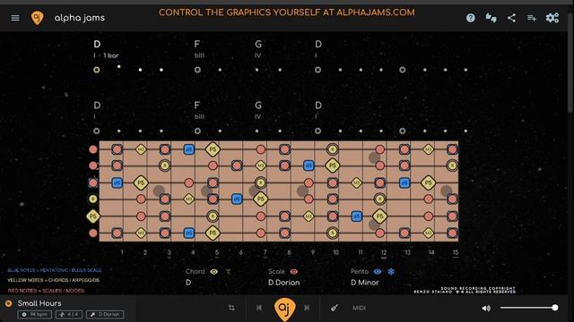After Midnight Groove - Classic Rock Jam Track _ Guitar Backing Track (D Dorian)