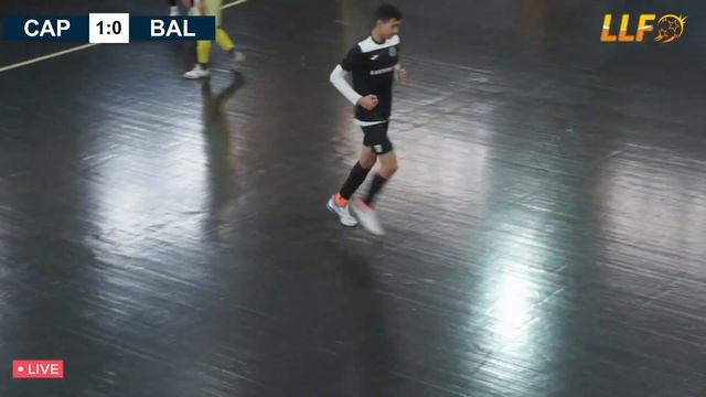 Сарыобалы - Balkantau. Обзор Голов