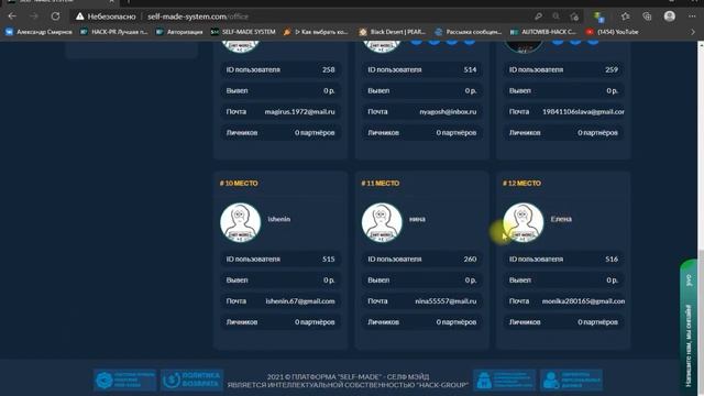 Раздел ТОП 12 пользователей на сайте