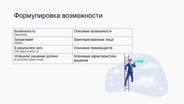 Лекция 6. Определение решаемой задачи