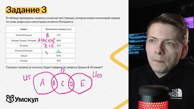 ВСЕ типы задания 8 ОГЭ информатика | Умскул