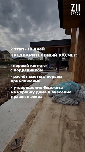 Каждый новый проект – это шаг к совершенству!