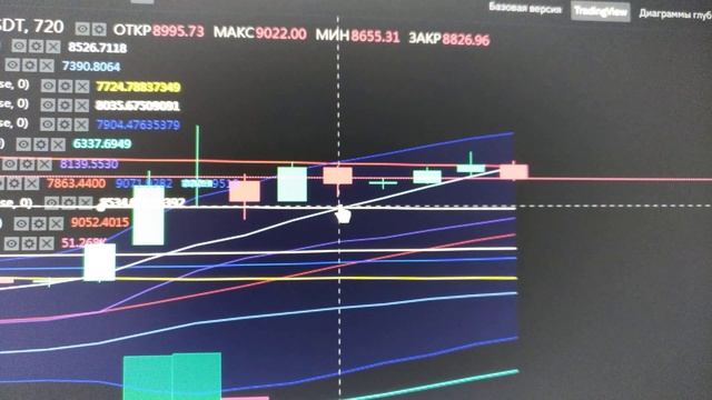 Hard 888 least squares moving average! Но теперь я знаю как это работает на самом деле.