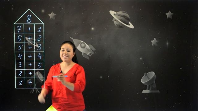 8 санының қүрамы. Қосудың ауыстырымдылық қасиетін еске түсіреді. Тосап жасайды. 1 сынып.