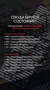 Бесплатный разбор твоих финансов и бизнеса в шапке профиля