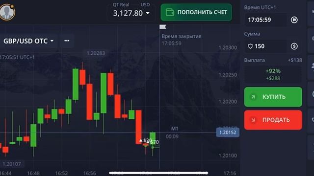 Стратегия топ №1 2025 года на бинарных опционых