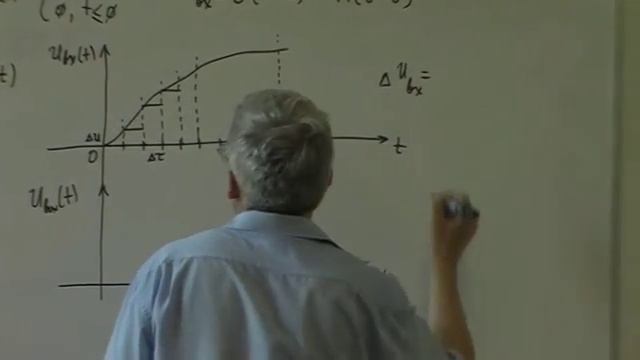 Лекция 58. Интеграл Дюамеля