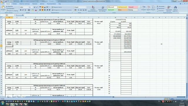 Математика Webtransfer и сколько можно заработать в системе.