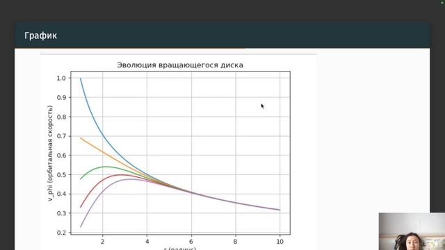 Защита 4 этапа проекта "Образование планетных систем". Обсуждение результатов