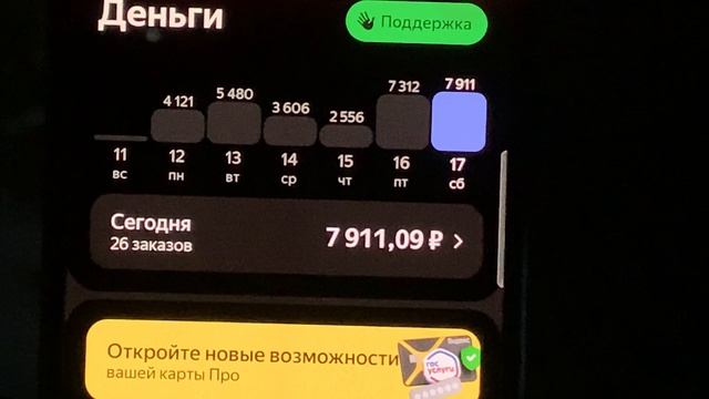 Приоритет 77 из 115, результат эксперимента.
Краснодар