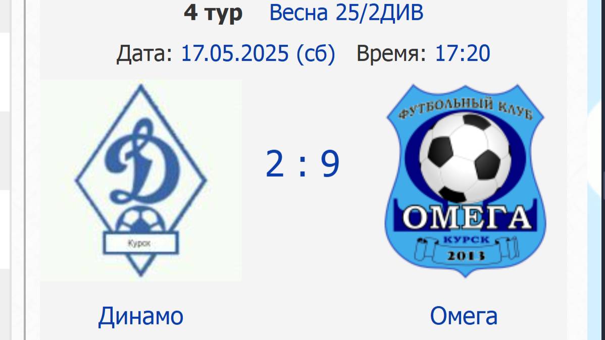 Динамо-Омега (2-9) Обзор матча
