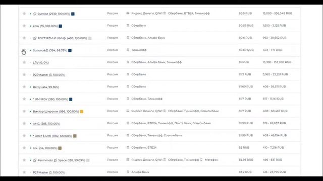 ПОКУПКА КРИПТОВАЛЮТЫ UMI НА SIGEN.PRO