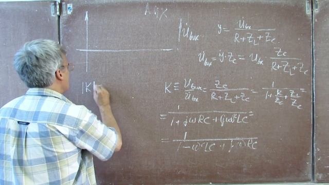 Лекция 69. LC-фильтр