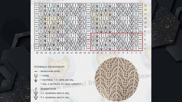 Простые и красивые ажуры. Схемы узоров.