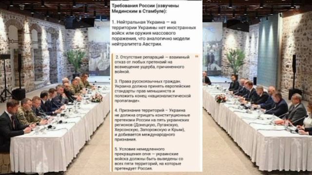 Вот такая версия в западных СМИ, по поводу условий от нашей делегации.

Что интересно, она полностью