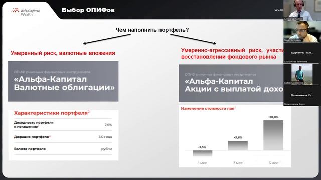 Топ продукты, июль 24