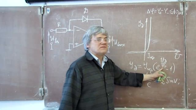 Лекция 35. Схема логарифмирования на операционном усил