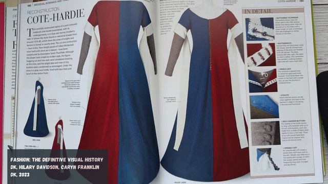 Туника из YarnArt Soft Linen: поезд тронулся! Пуговицы в истори