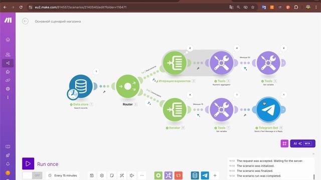 Автоматизация интернет магазина одежды с Make