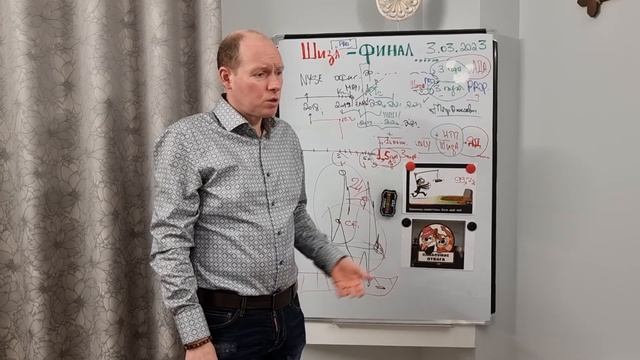 ШИЗА  PRO 2 часть Финал