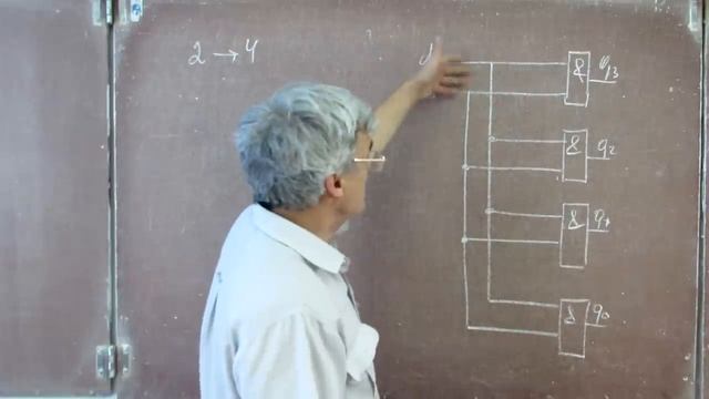 Лекция 85. Дешифратор